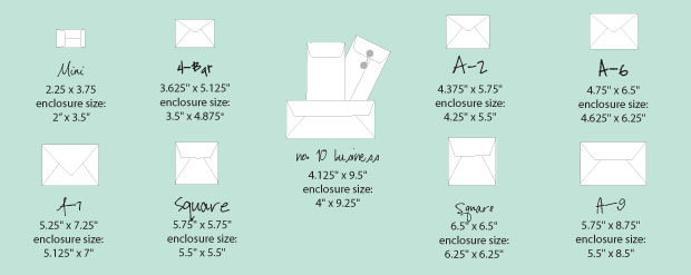 Envelope Sizing Chart