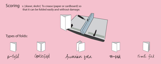 Guide to Scoring and Folding